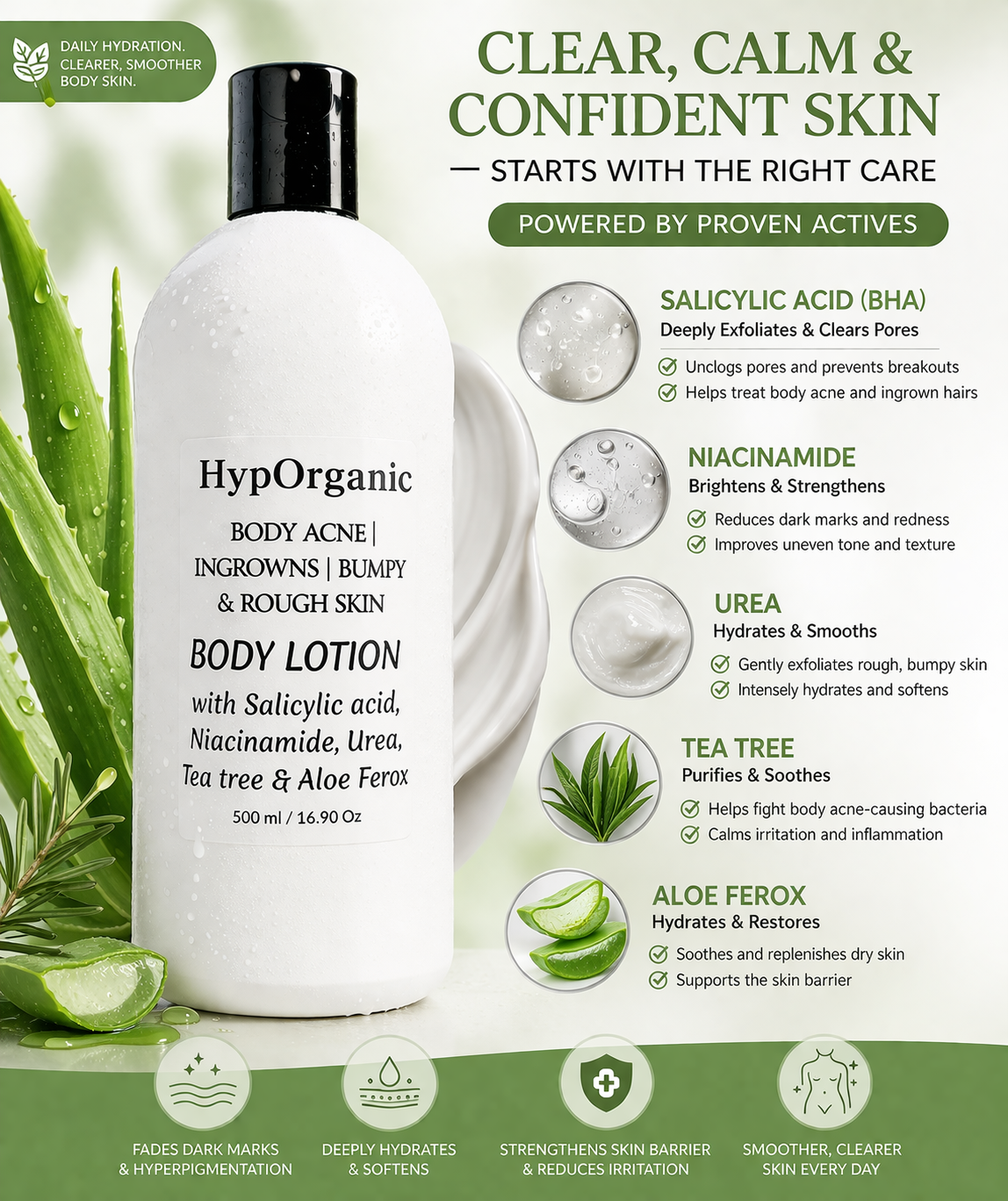 Acne | Ingrown hairs | Bumpy Skin Lotion with Salicylic Acid, Niacinamide & Urea