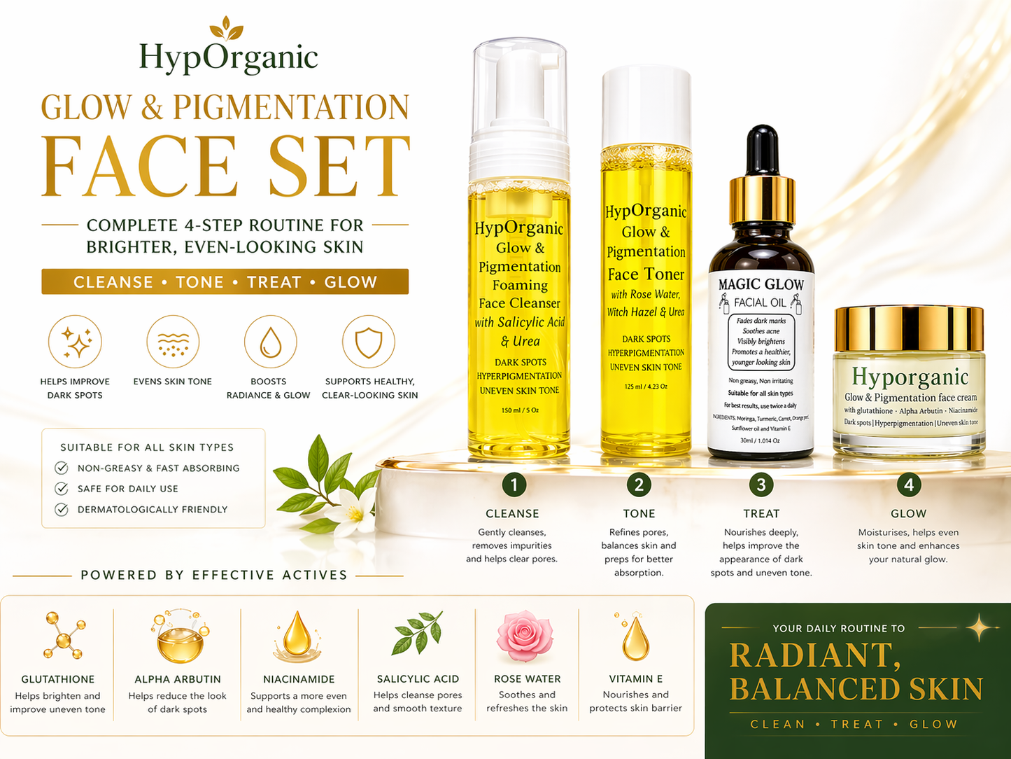 Glow & Pigmentation 4 Piece Face Set
