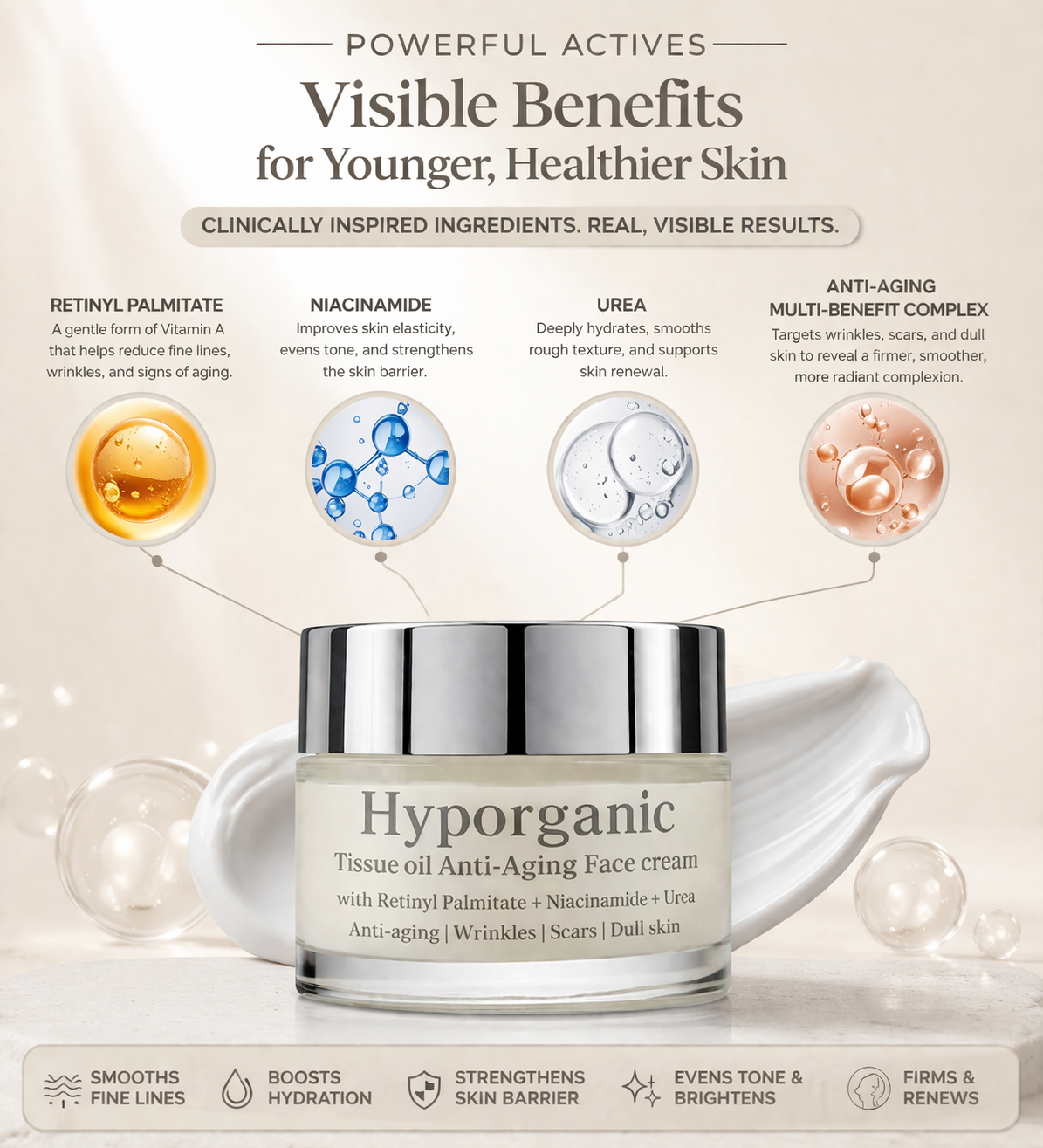 Renewal | Tissue oil | Anti-aging Face Set