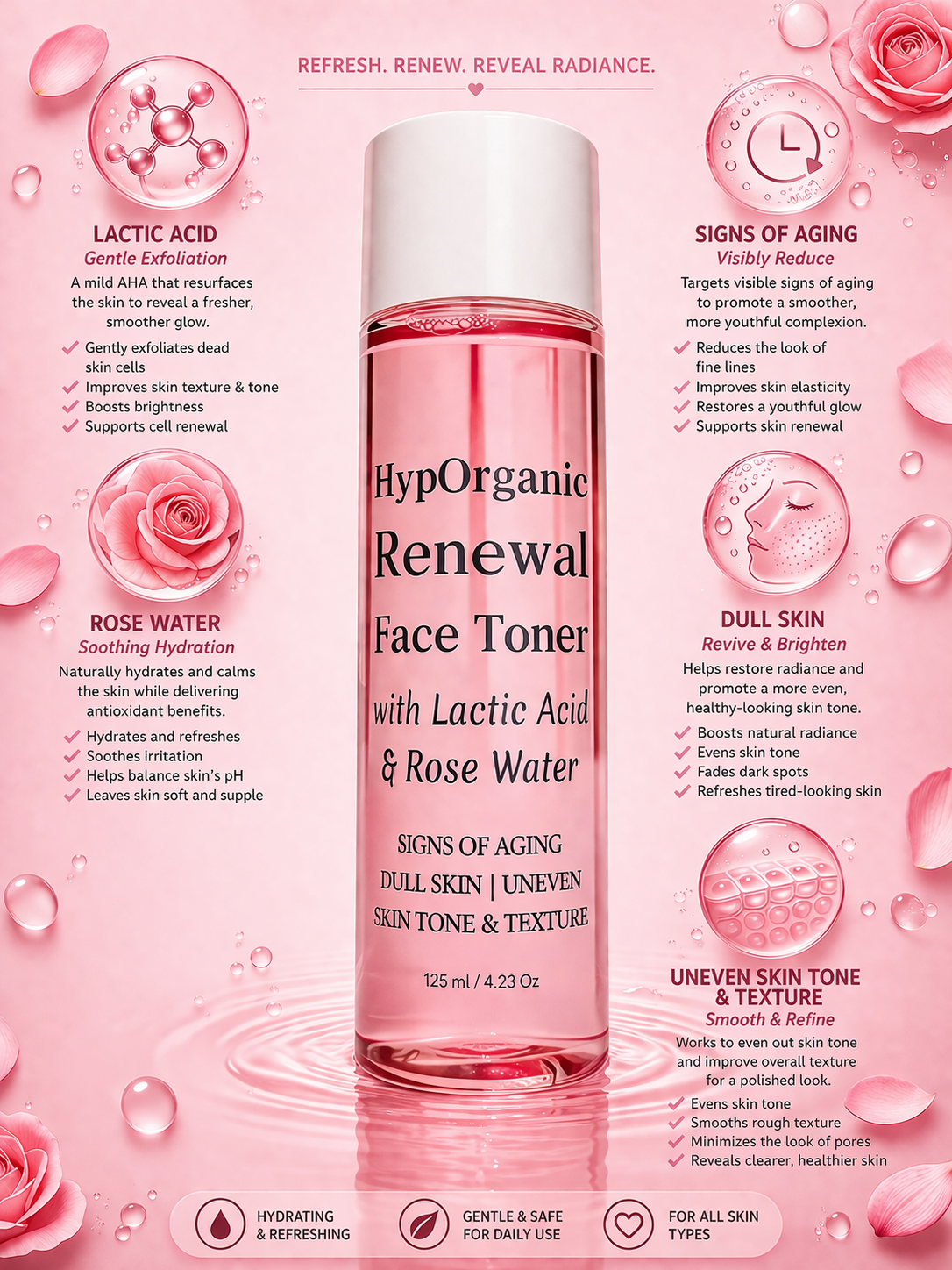 Renewal | Tissue oil | Anti-aging Face Set