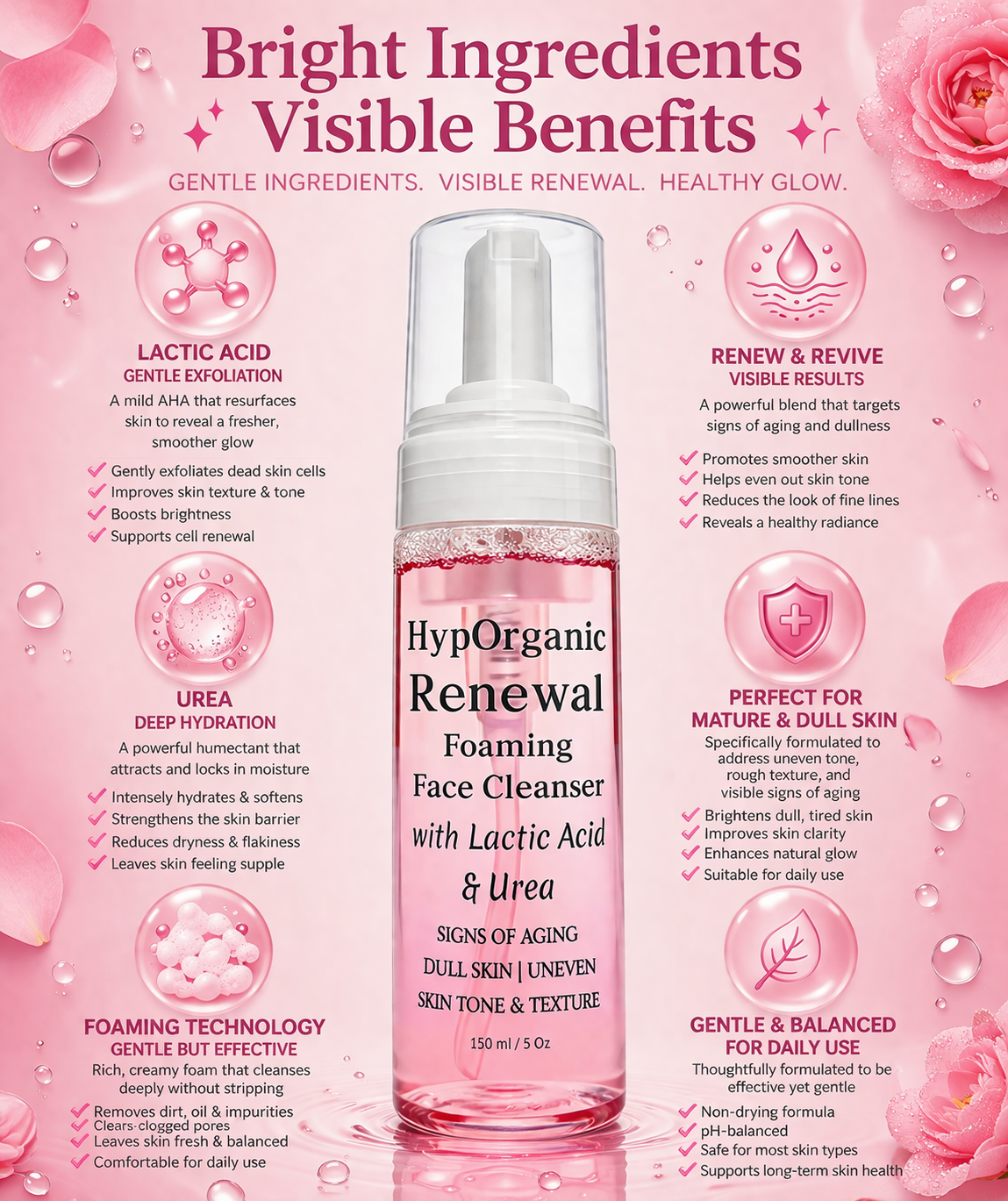 Renewal | Tissue oil | Anti-aging Face Set