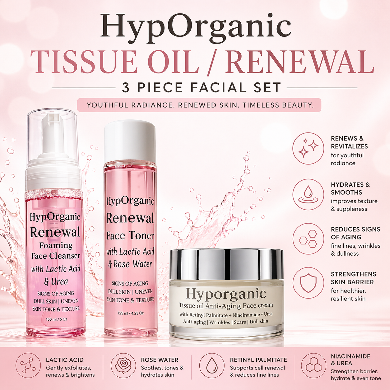 Renewal | Tissue oil | Anti-aging Face Set